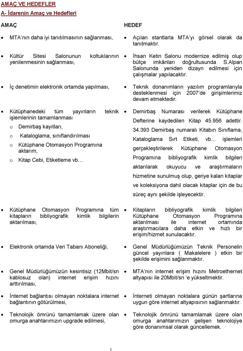 Kütüphane Otomasyon Programına tüm kitapların bibliyografik kimlik bilgilerin aktarılması, Elektronik ortamda Veri Tabanı Aboneliği, Genel Müdürlüğümüzün kesintisiz (12Mbit/sn kablosuz olan) internet