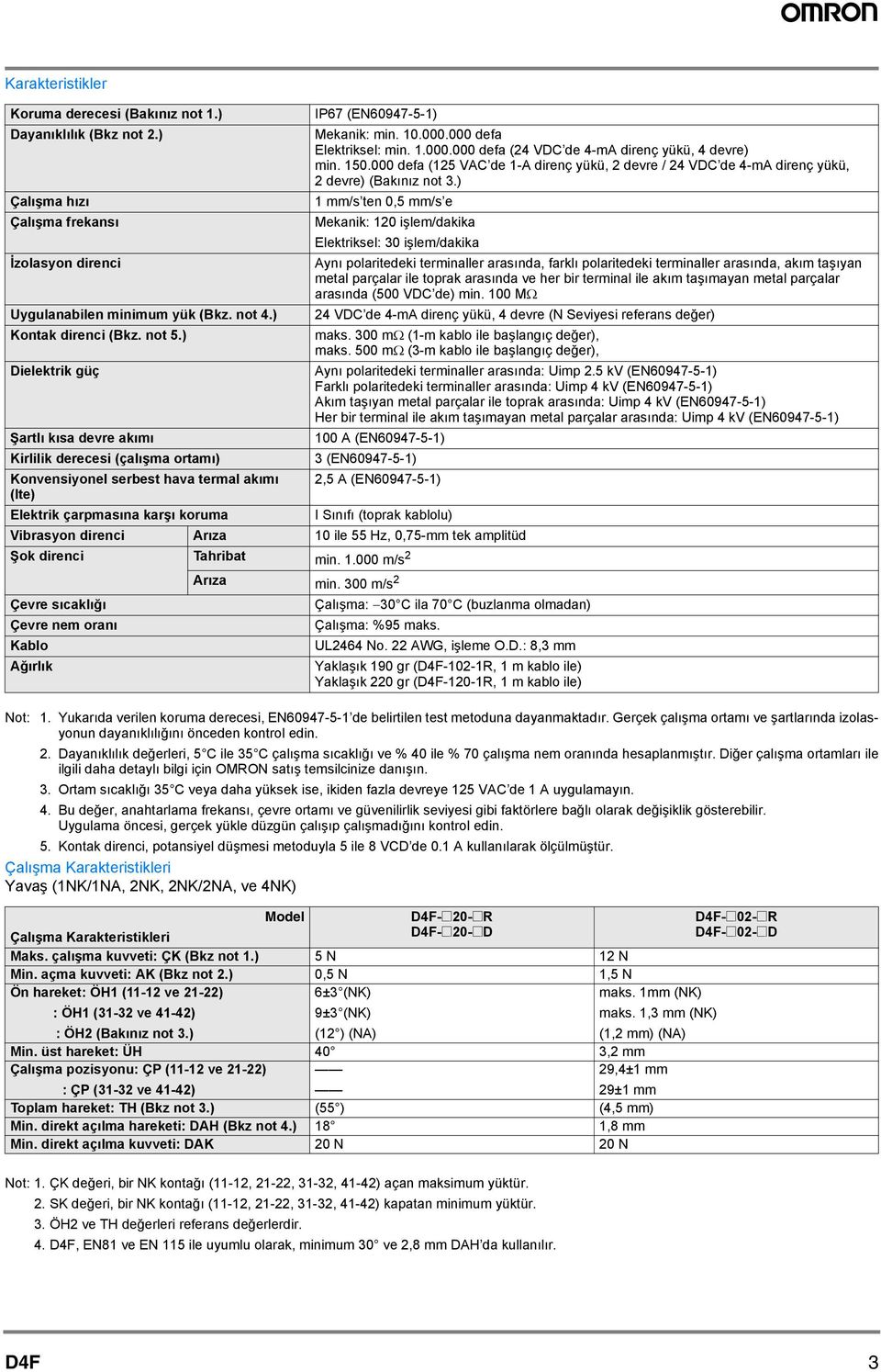 Yukarıda verilen koruma derecesi, EN60947-5-1 de belirtilen test metoduna dayanmaktadır. Gerçek çalışma ortamı ve şartlarında izolasyonun dayanıklılığını önceden kontrol edin. 2.