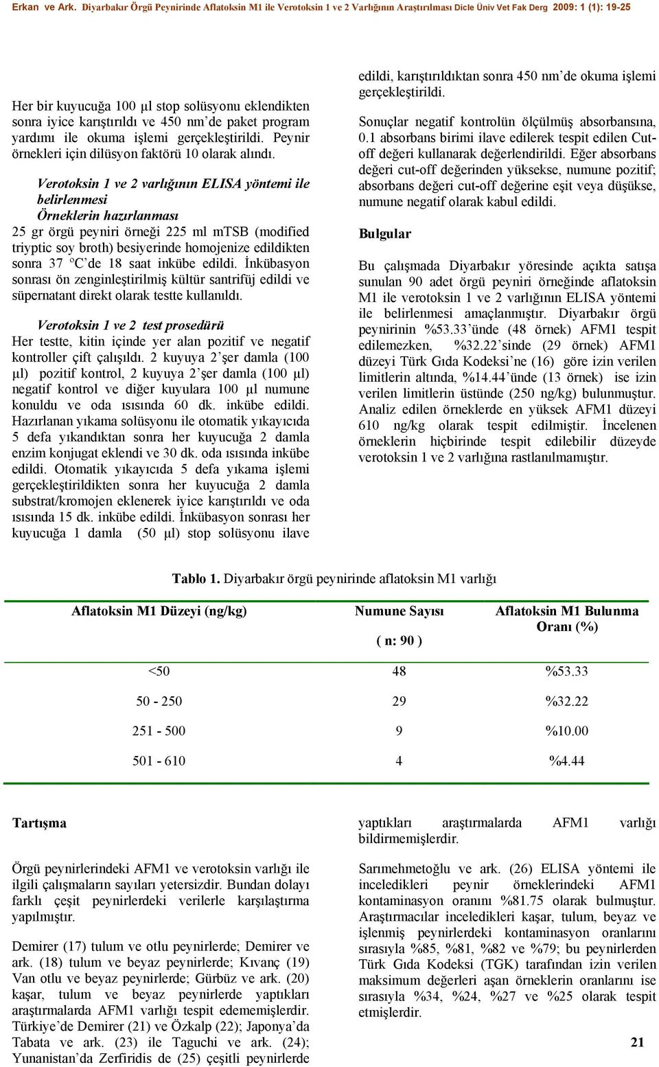 Verotoksin 1 ve 2 varlığının ELISA yöntemi ile belirlenmesi Örneklerin hazırlanması 25 gr örgü peyniri örneği 225 ml mtsb (modified triyptic soy broth) besiyerinde homojenize edildikten sonra 37 ºC