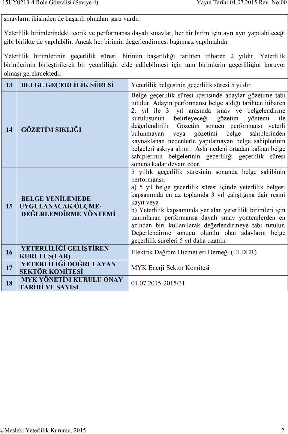 Yeterlilik birimlerinin geçerlilik süresi, birimin başarıldığı tarihten itibaren 2 yıldır.