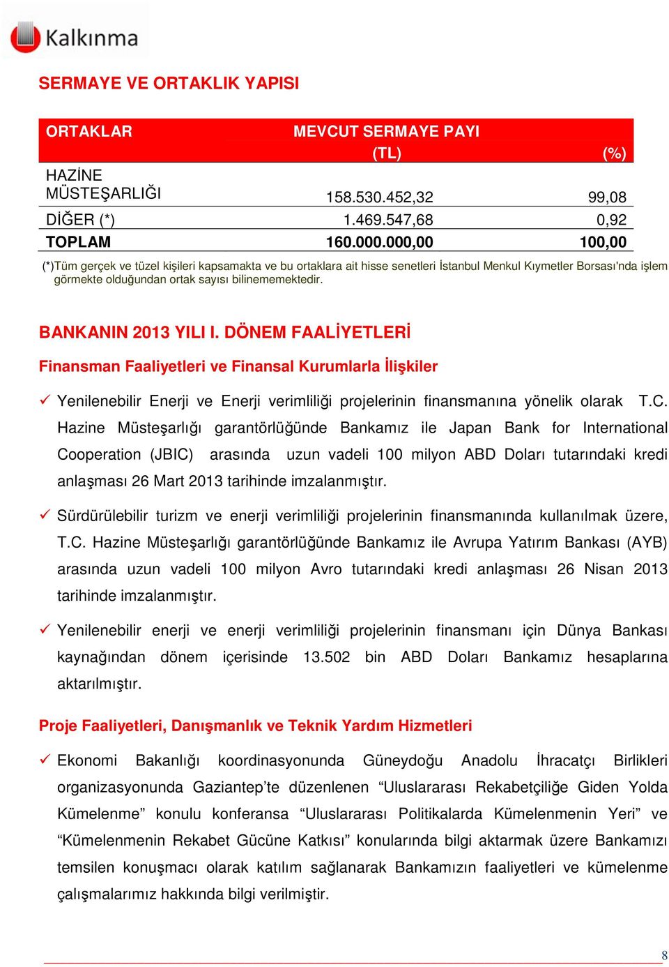 BANKANIN 2013 YILI I. DÖNEM FAALİYETLERİ Finansman Faaliyetleri ve Finansal Kurumlarla İlişkiler Yenilenebilir Enerji ve Enerji verimliliği projelerinin finansmanına yönelik olarak T.C.