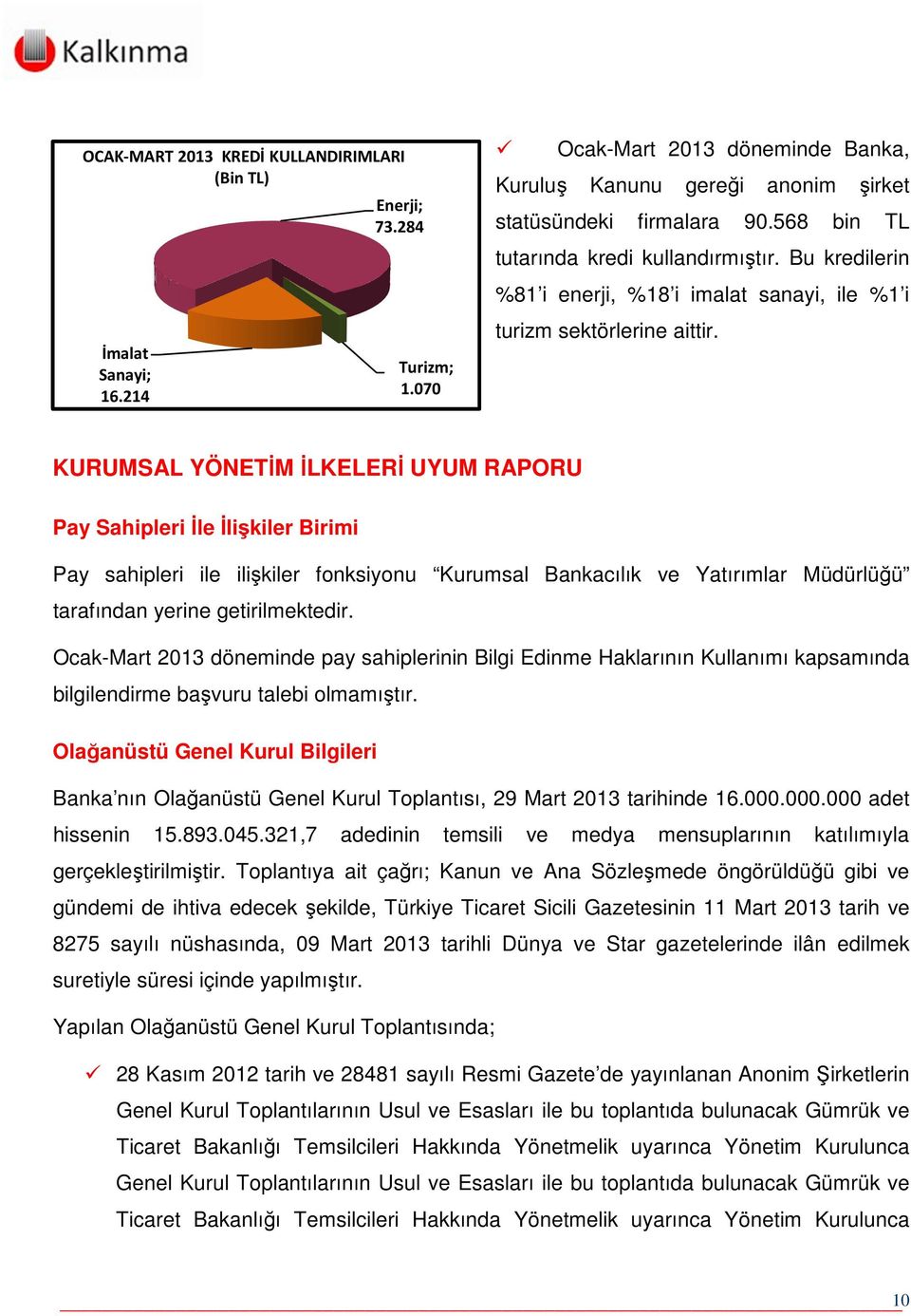 KURUMSAL YÖNETİM İLKELERİ UYUM RAPORU Pay Sahipleri İle İlişkiler Birimi Pay sahipleri ile ilişkiler fonksiyonu Kurumsal Bankacılık ve Yatırımlar Müdürlüğü tarafından yerine getirilmektedir.