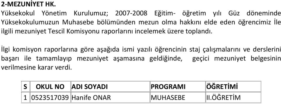 Tescil Komisyonu raporlarını incelemek üzere toplandı.