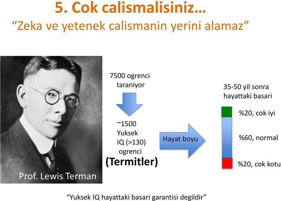 Lewis Terman ~1500 Yuksek IQ (>130) ogrenci (Termitler) Hayat boyu