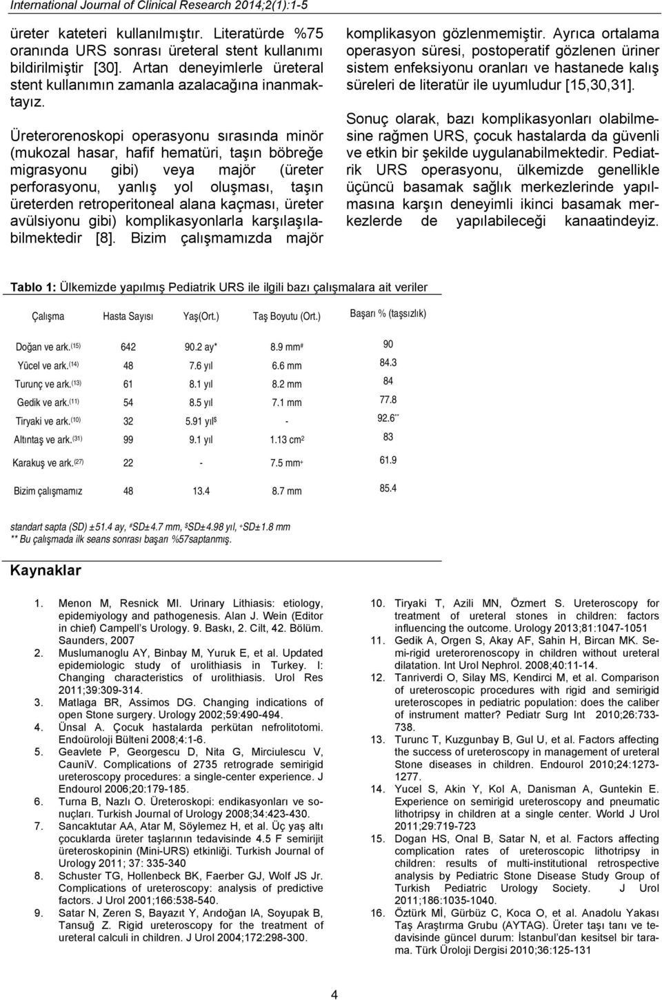 Üreterorenoskopi operasyonu sırasında minör (mukozal hasar, hafif hematüri, taşın böbreğe migrasyonu gibi) veya majör (üreter perforasyonu, yanlış yol oluşması, taşın üreterden retroperitoneal alana