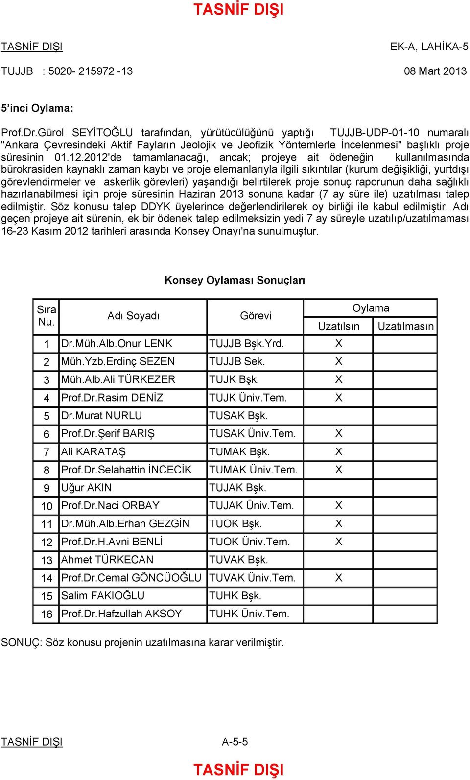 2012'de tamamlanacağı, ancak; projeye ait ödeneğin kullanılmasında bürokrasiden kaynaklı zaman kaybı ve proje elemanlarıyla ilgili sıkıntılar (kurum değişikliği, yurtdışı görevlendirmeler ve askerlik