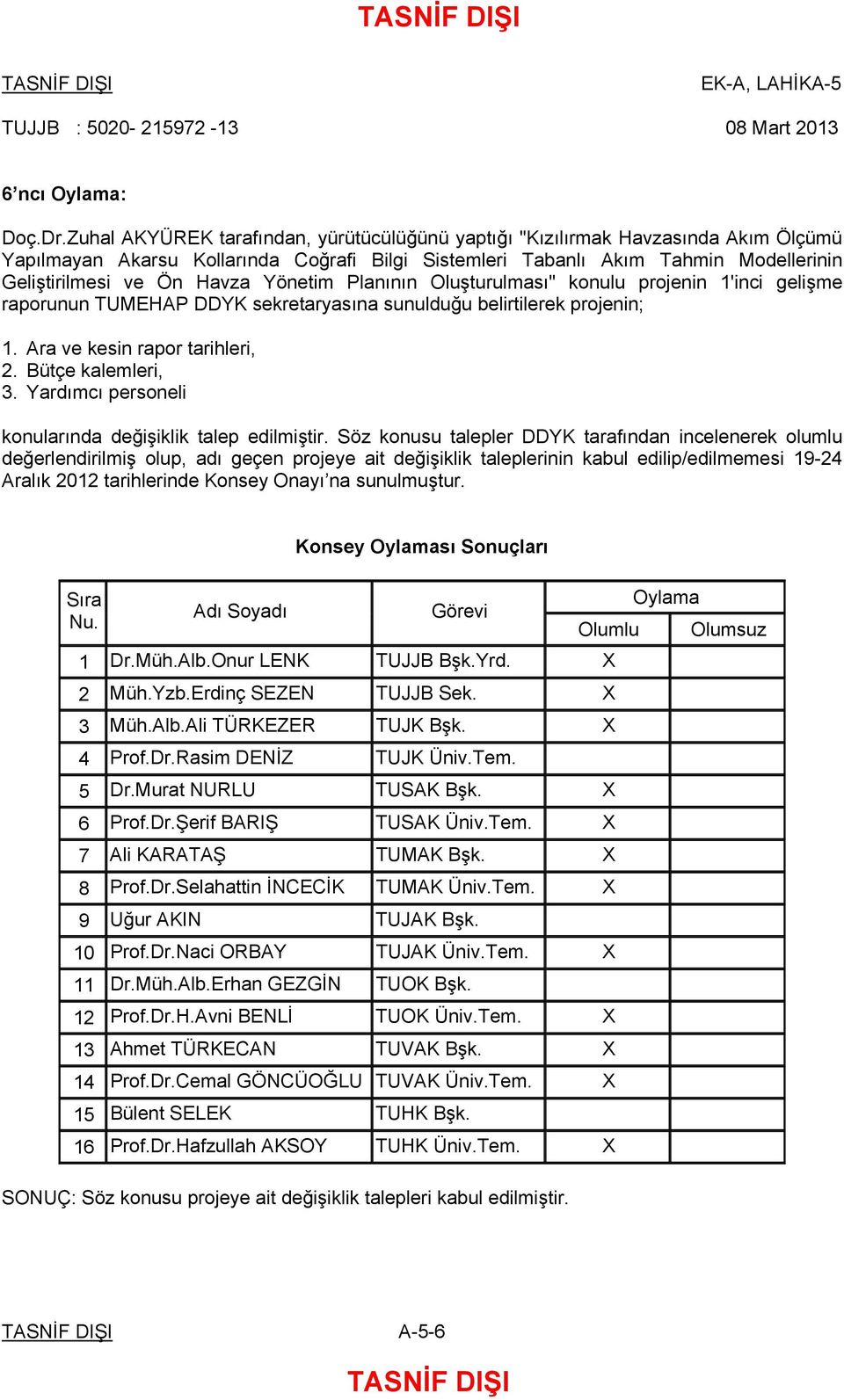 Yönetim Planının Oluşturulması" konulu projenin 1'inci gelişme raporunun TUMEHAP DDYK sekretaryasına sunulduğu belirtilerek projenin; 1. Ara ve kesin rapor tarihleri, 2. Bütçe kalemleri, 3.