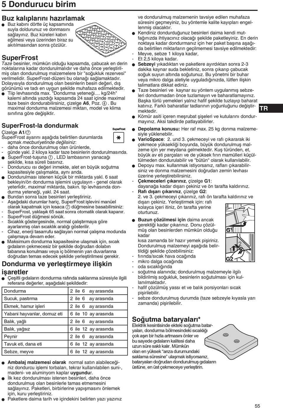 SuperFrost Taze besinler, mümkün olduðu kapsamda, çabucak en derin noktalarýna kadar dondurulmalýdýr ve daha önce yerleþtirilmiþ olan dondurulmuþ malzemelere bir "soðukluk rezervesi" verilmelidir.