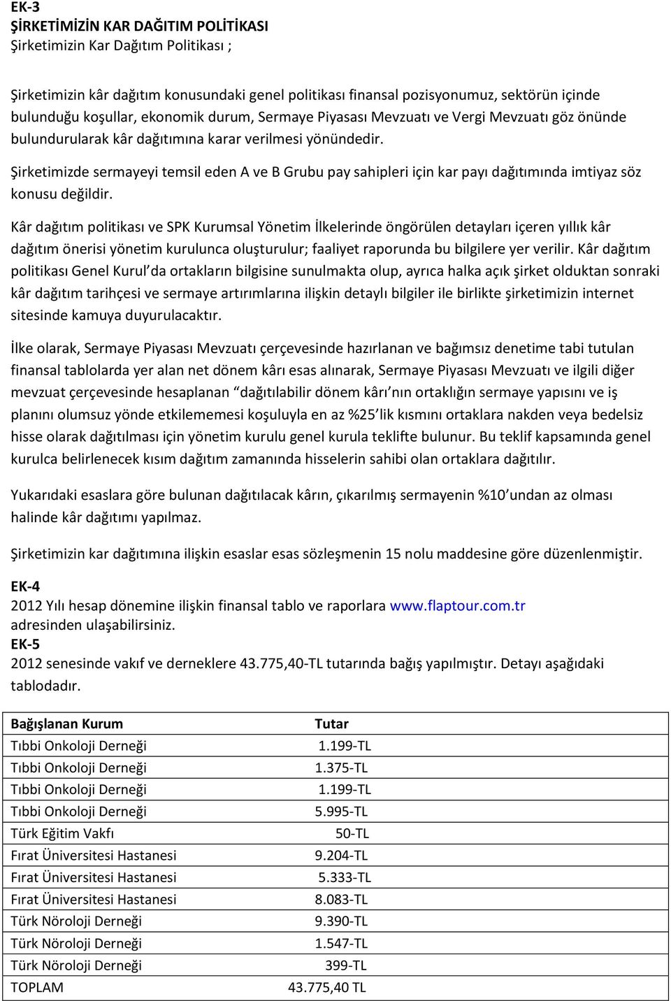 Şirketimizde sermayeyi temsil eden A ve B Grubu pay sahipleri için kar payı dağıtımında imtiyaz söz konusu değildir.