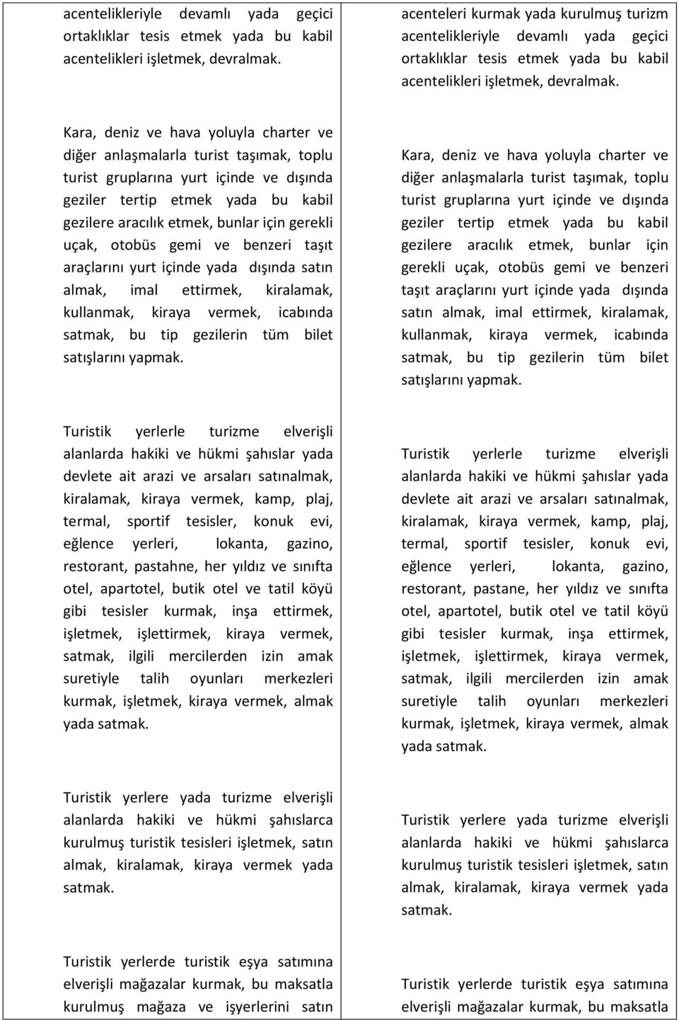 gezilere aracılık etmek, bunlar için gerekli uçak, otobüs gemi ve benzeri taşıt araçlarını yurt içinde yada dışında satın almak, imal ettirmek, kiralamak, kullanmak, kiraya vermek, icabında satmak,