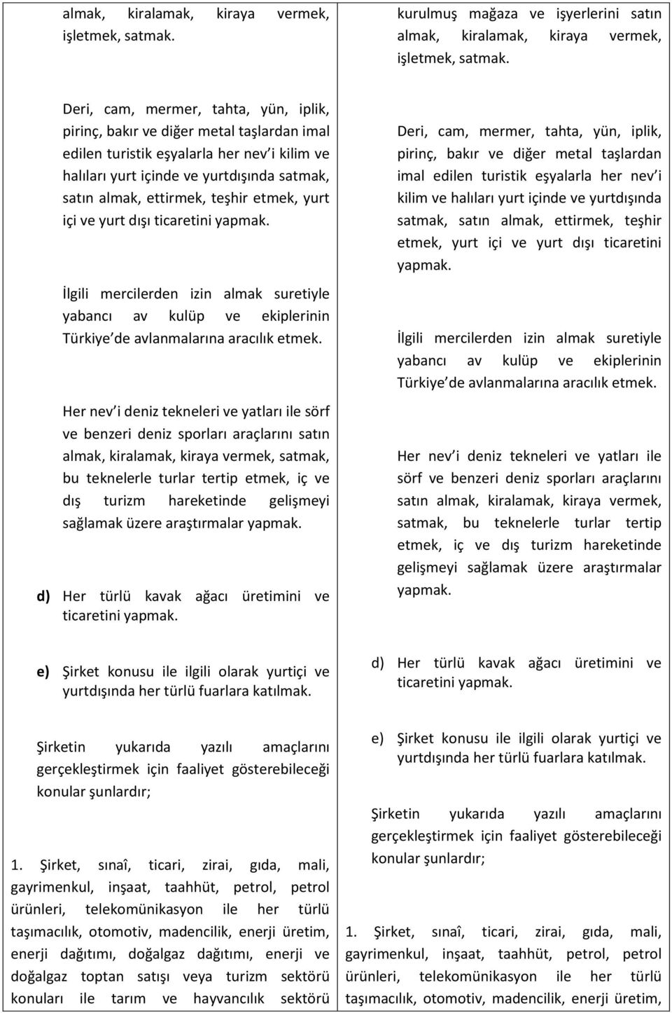 teşhir etmek, yurt içi ve yurt dışı ticaretini yapmak. İlgili mercilerden izin almak suretiyle yabancı av kulüp ve ekiplerinin Türkiye de avlanmalarına aracılık etmek.