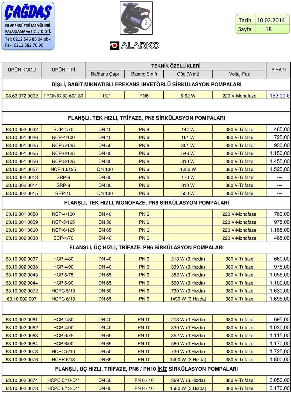 0.00.0033 FLANŞLI, TEK HIZLI, TRİFAZE, PN6 SİRKÜLASYON POMPALARI SCP-4/70 DN 40 44 W NCP-4/00 DN 40 6 W NCP-5/5 DN 50 30 W NCP-6/5 DN 65 546 W NCP-8/5 NCP-0/5 DN 80 DN 00 80 W 5 W SRP-6 DN 65 70 W