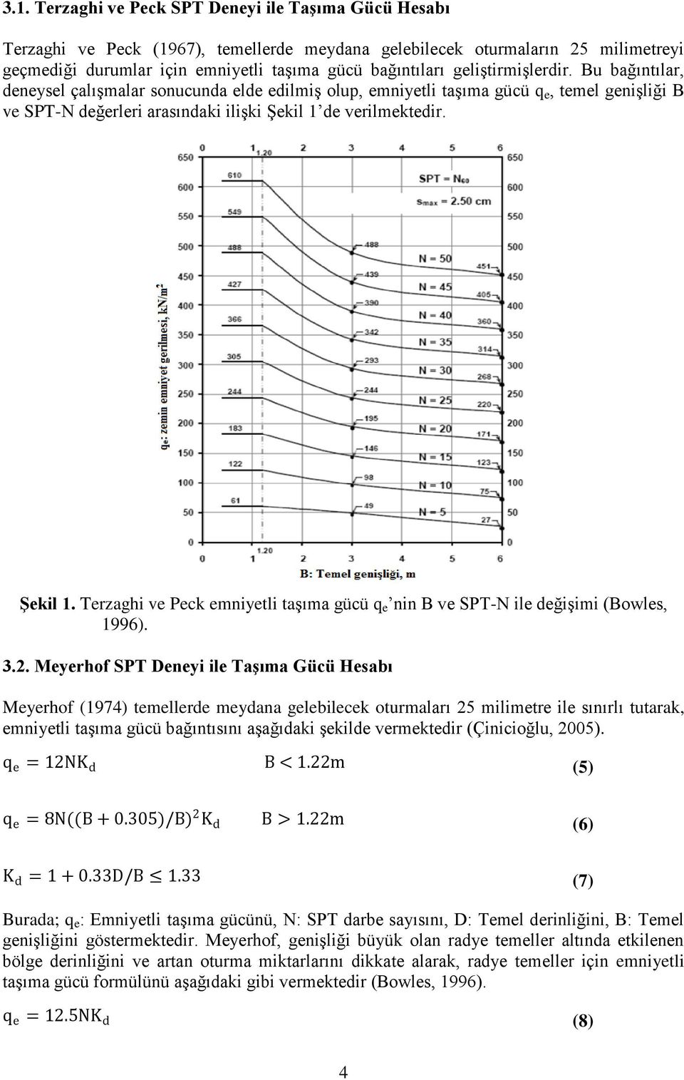 de verilmektedir. Şekil 1. Terzaghi ve Peck emniyetli taşıma gücü q e nin B ve SPT-N ile değişimi (Bowles, 1996). dwdfsfsffffffffffffffffffffffffffffffffffffffffffffffffffffffffff 3.2.