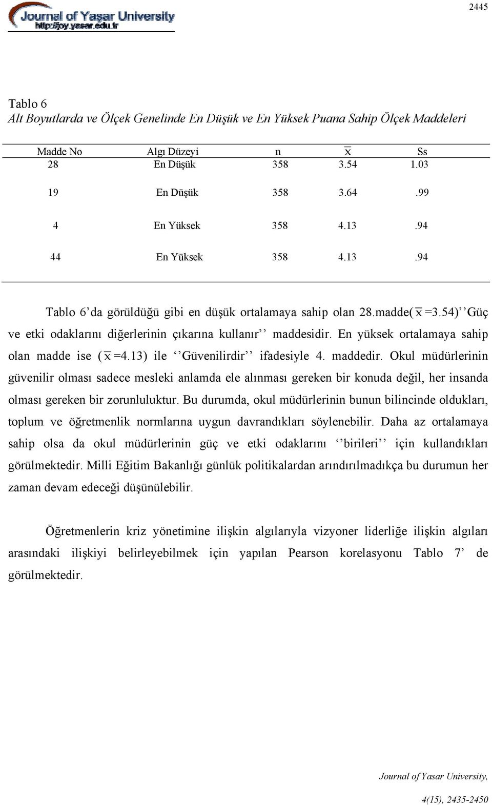 En yüksek ortalamaya sahip olan madde ise ( x =4.13) ile Güvenilirdir ifadesiyle 4. maddedir.