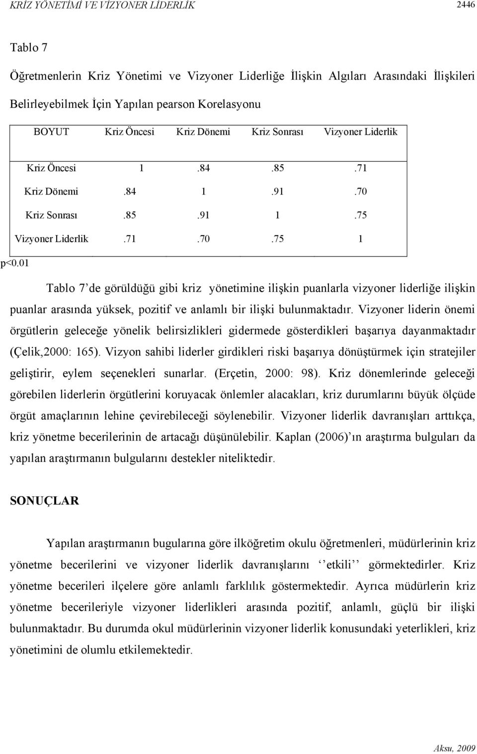 01 Tablo 7 de görüldüğü gibi kriz yönetimine ilişkin puanlarla vizyoner liderliğe ilişkin puanlar arasında yüksek, pozitif ve anlamlı bir ilişki bulunmaktadır.