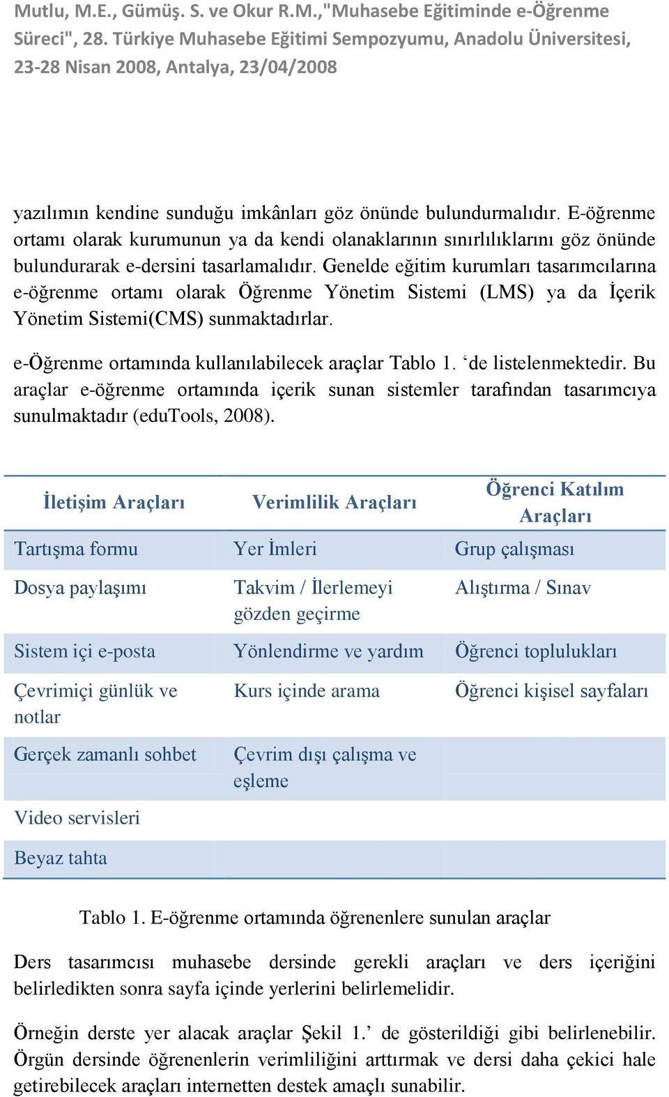 de listelenmektedir. Bu araçlar e-öğrenme ortamında içerik sunan sistemler tarafından tasarımcıya sunulmaktadır (edutools, 2008).