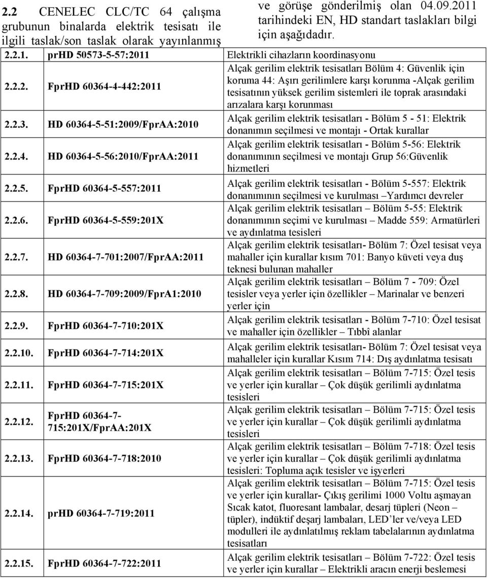 Bölüm 4: Güvenlik için koruma 44: Aşırı gerilimlere karşı korunma -Alçak gerilim tesisatının yüksek gerilim sistemleri ile toprak arasındaki arızalara karşı korunması 2.2.3.