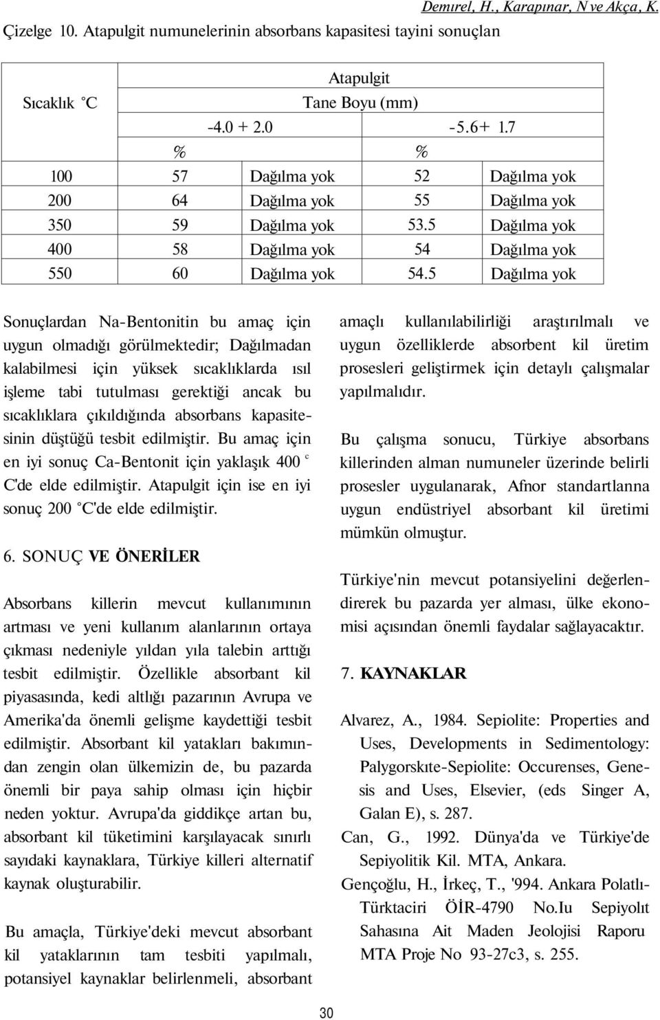 5 Sonuçlardan NaBentonitin bu amaç için uygun olmadığı görülmektedir; Dağılmadan kalabilmesi için yüksek sıcaklıklarda ısıl işleme tabi tutulması gerektiği ancak bu sıcaklıklara çıkıldığında