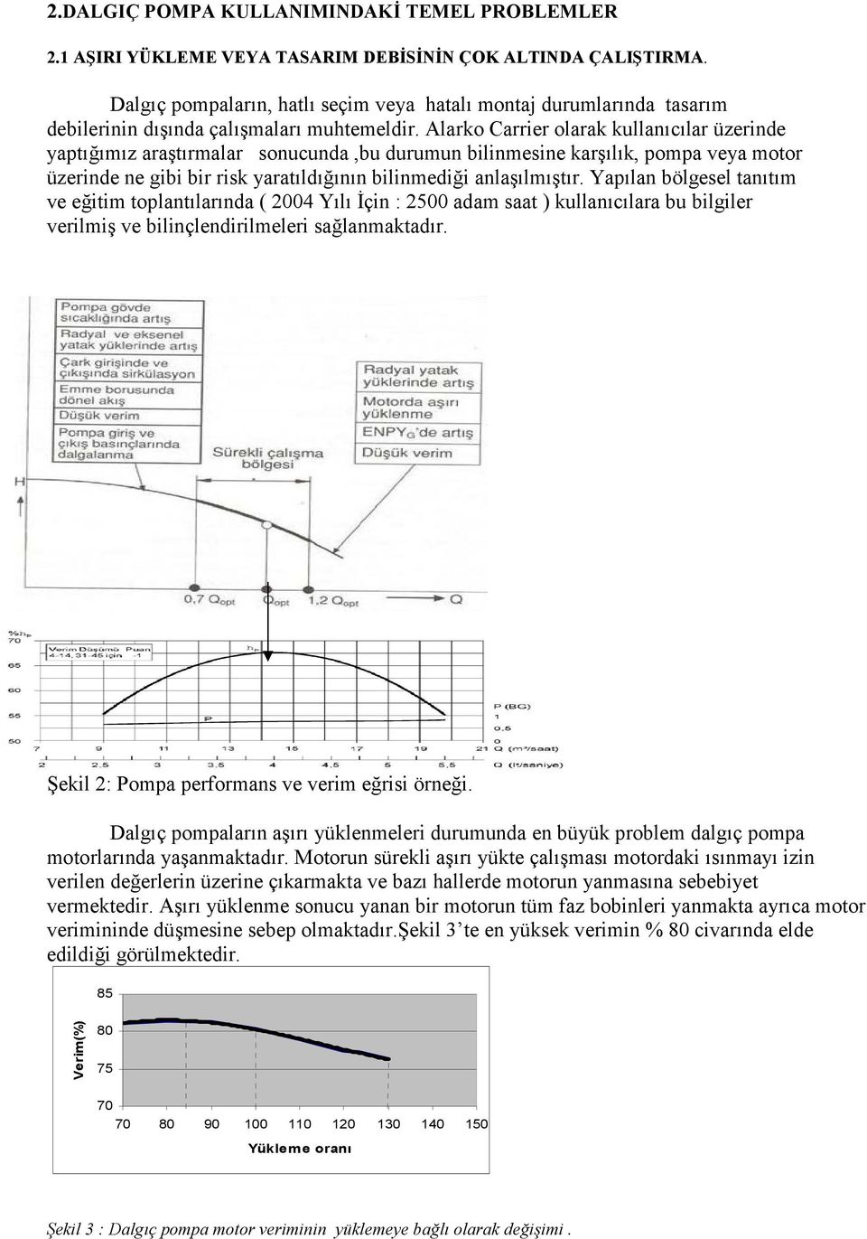 Alarko Carrier olarak kullanıcılar üzerinde yaptığımız araştırmalar sonucunda,bu durumun bilinmesine karşılık, pompa veya motor üzerinde ne gibi bir risk yaratıldığının bilinmediği anlaşılmıştır.