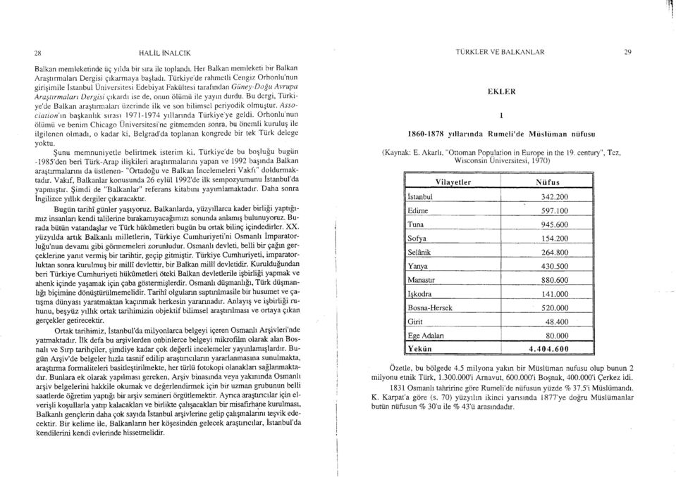 Bu dergi, Ti.irkiye'de Balkan araqtrrmalan tizerinde ilk ve son bilimsel periyodik olmugtur. Association'n baqkanhk srrasr l91l-1974 yrllannda Tiirkiye'ye geldi.