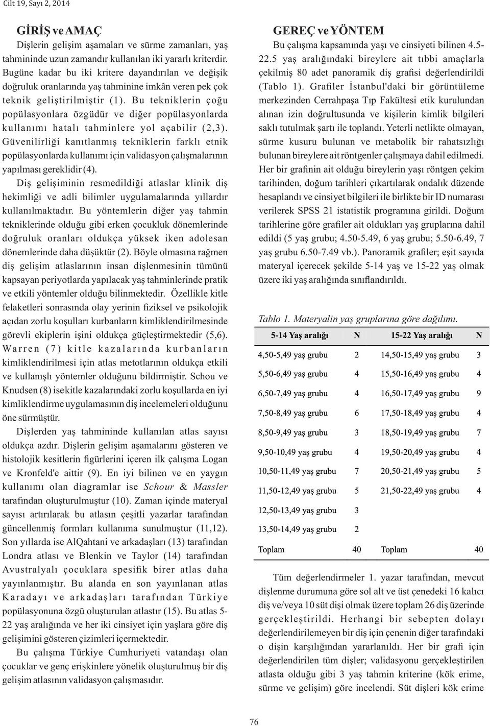 Bu tekniklerin çoğu popülasyonlara özgüdür ve diğer popülasyonlarda kullanımı hatalı tahminlere yol açabilir (2,3).