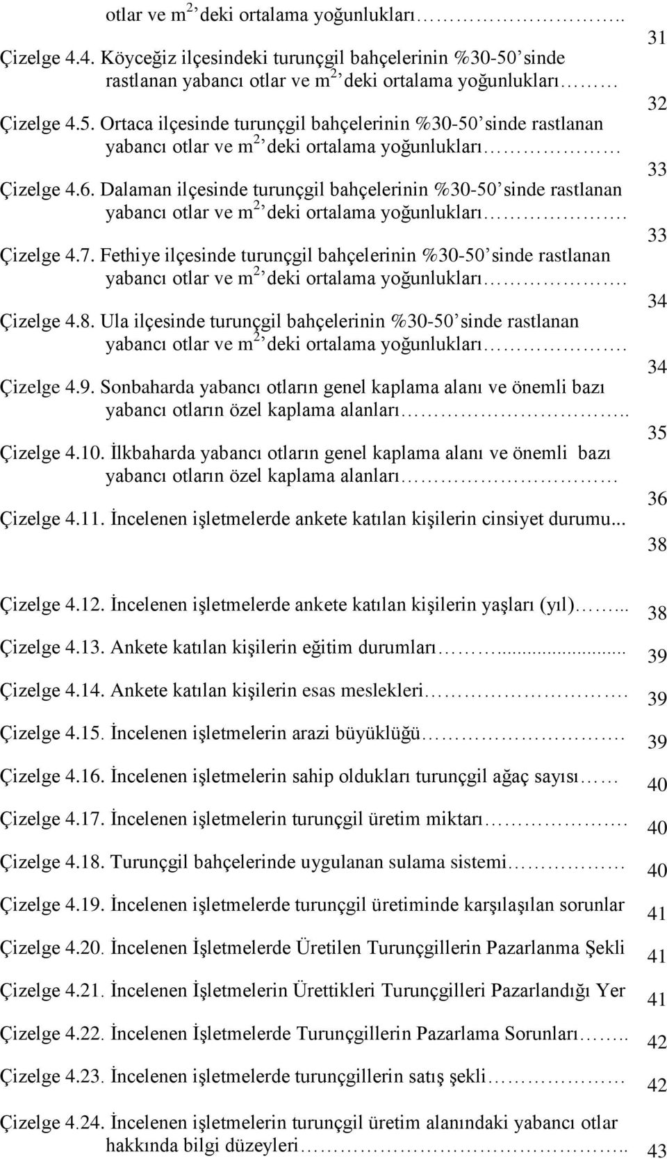 Dalaman ilçesinde turunçgil bahçelerinin %3050 sinde rastlanan yabancı otlar ve m deki ortalama yoğunlukları. Çizelge 4.7.