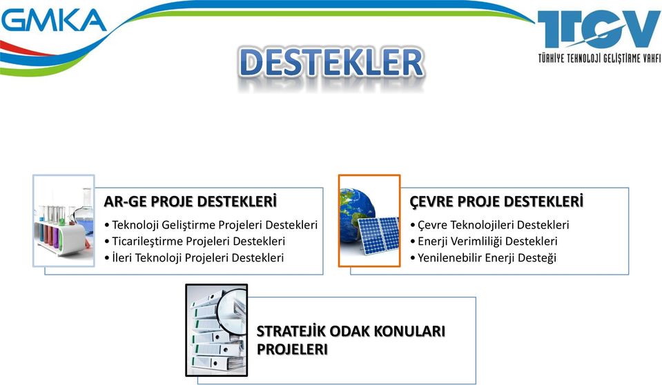 Destekleri ÇEVRE PROJE DESTEKLERİ Çevre Teknolojileri Destekleri