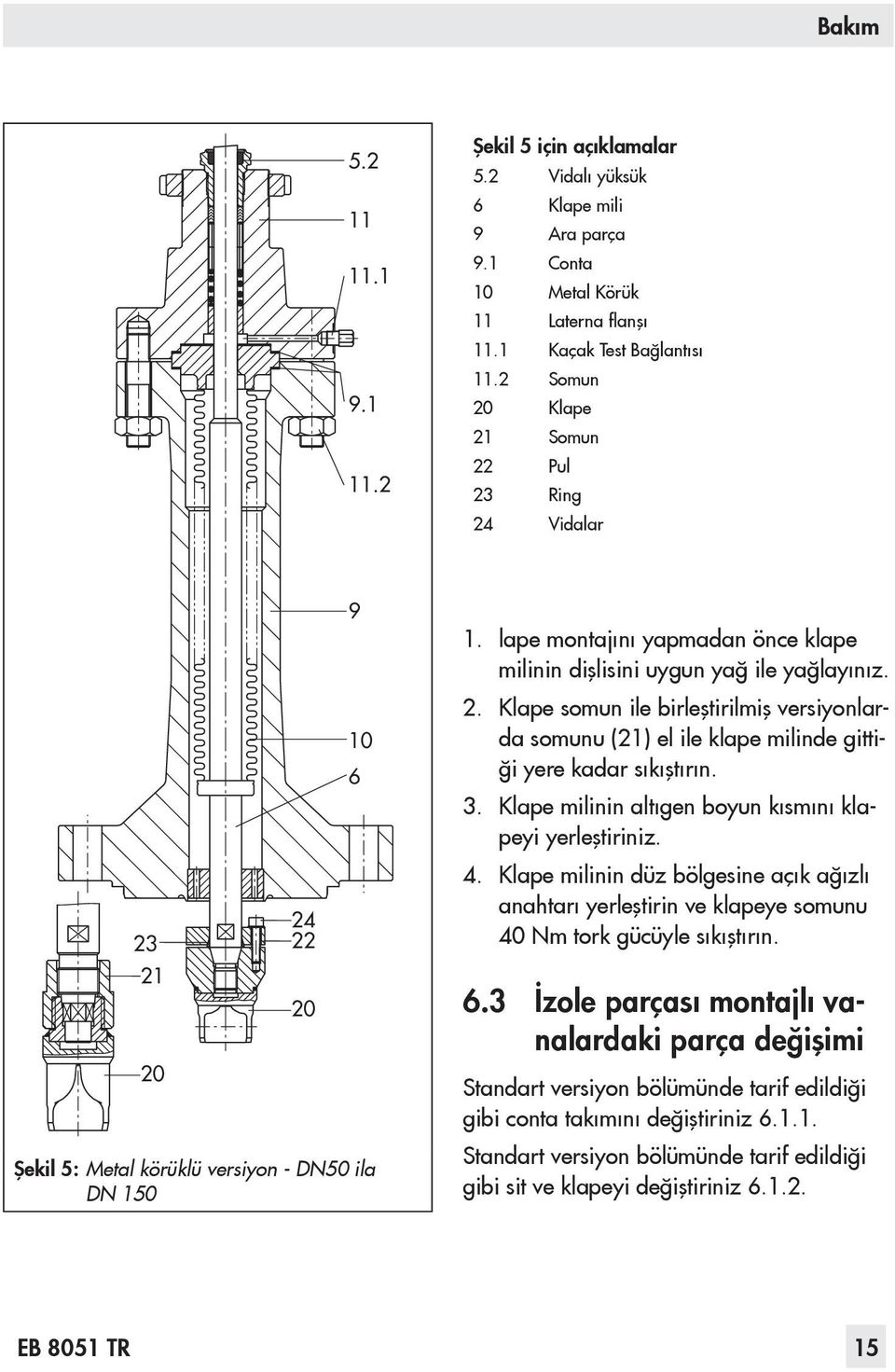 lape montajını yapmadan önce klape milinin dişlisini uygun yağ ile yağlayınız. 2. Klape somun ile birleştirilmiş versiyonlarda somunu (21) el ile klape milinde gittiği yere kadar sıkıştırın. 3.