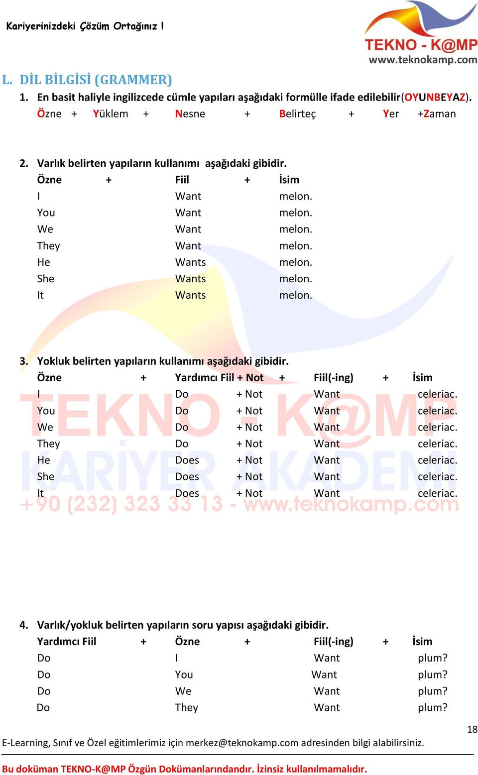 Yokluk belirten yapıların kullanımı aşağıdaki gibidir. Özne + Yardımcı Fiil + Not + Fiil(-ing) + İsim I Do + Not Want celeriac. You Do + Not Want celeriac. We Do + Not Want celeriac.