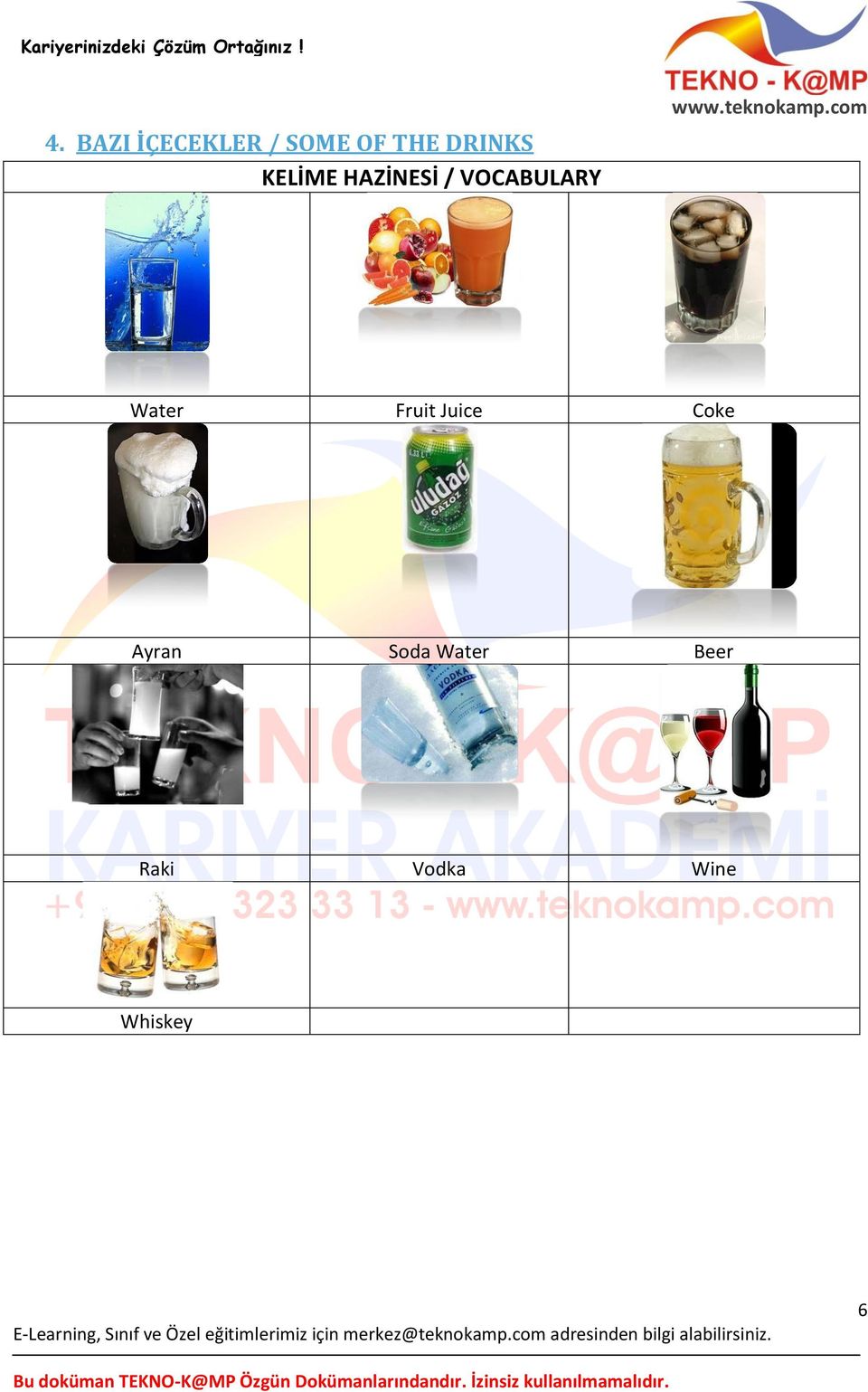 VOCABULARY Water Fruit Juice Coke