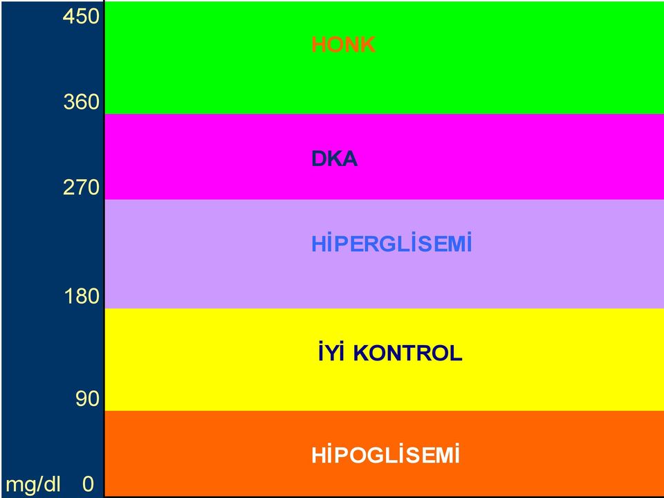 180 İYİ KONTROL