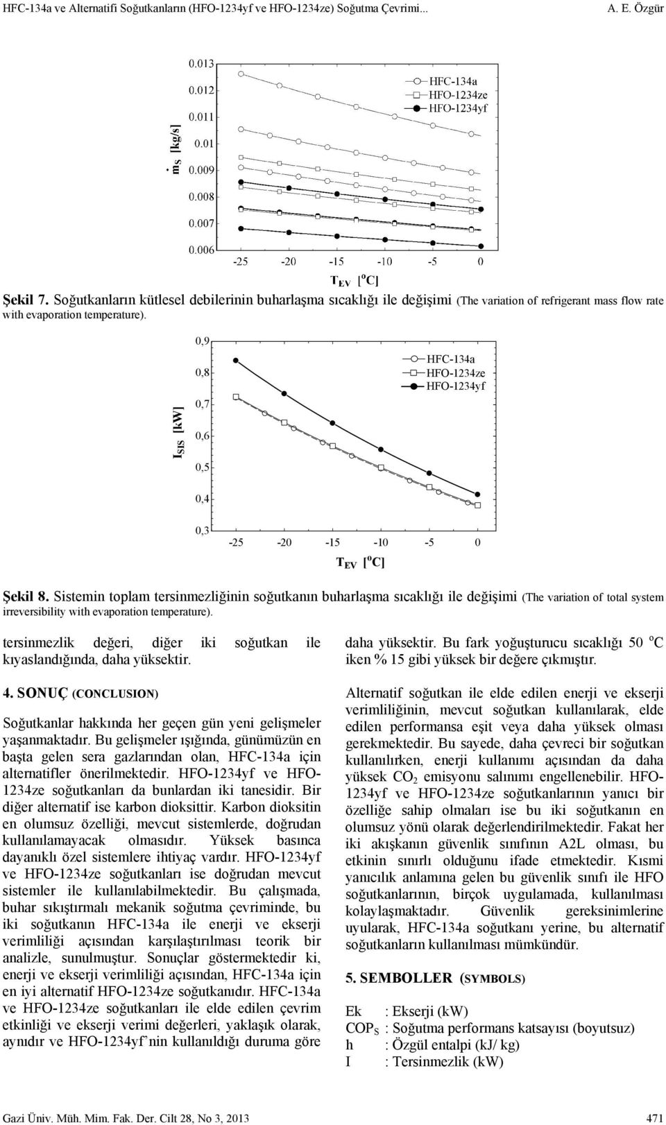 I SIS [kw] 0,9 0,8 0,7 0,6 0,5 HFC-34a HFO-234ze HFO-234yf 0,4 0,3-25 -20-5 -0-5 0 T EV [ o C] Şekil 8.