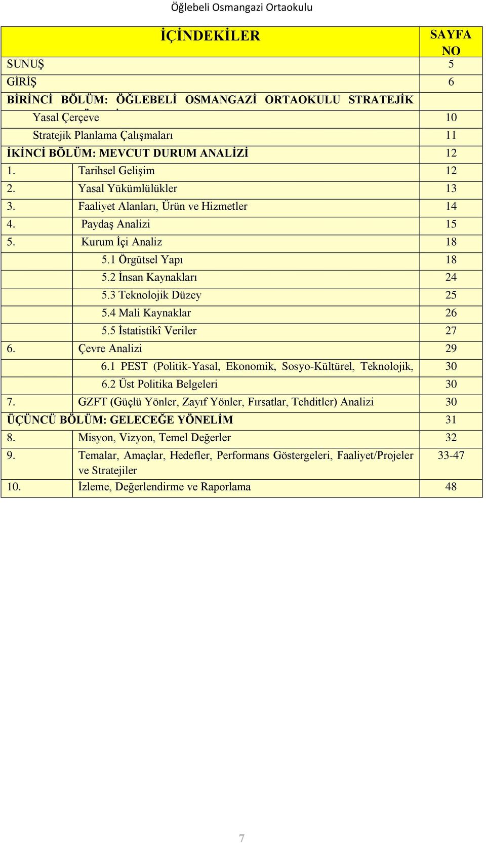 3 Teknolojik Düzey 25 5.4 Mali Kaynaklar 26 5.5 İstatistikî Veriler 27 6. Çevre Analizi 29 6.1 PEST (Politik-Yasal, Ekonomik, Sosyo-Kültürel, Teknolojik, 30 Ekolojik, 6.