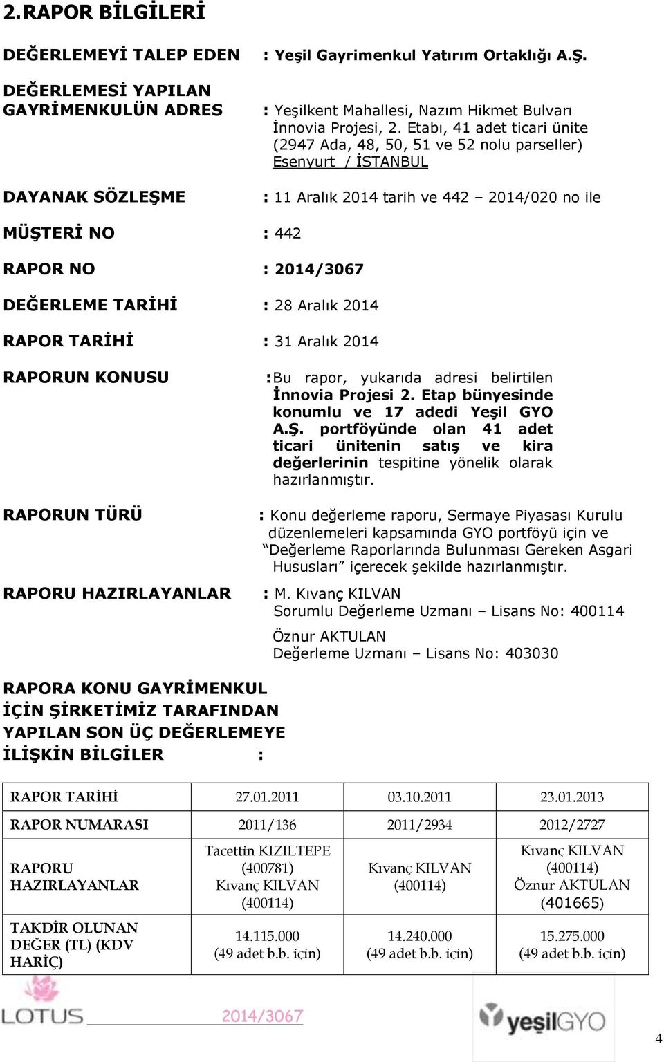 RAPOR TARĠHĠ : 31 Aralık 2014 RAPORUN KONUSU RAPORUN TÜRÜ RAPORU HAZIRLAYANLAR : Bu rapor, yukarıda adresi belirtilen Ġnnovia Projesi 2. Etap bünyesinde konumlu ve 17 adedi YeĢil GYO A.ġ.