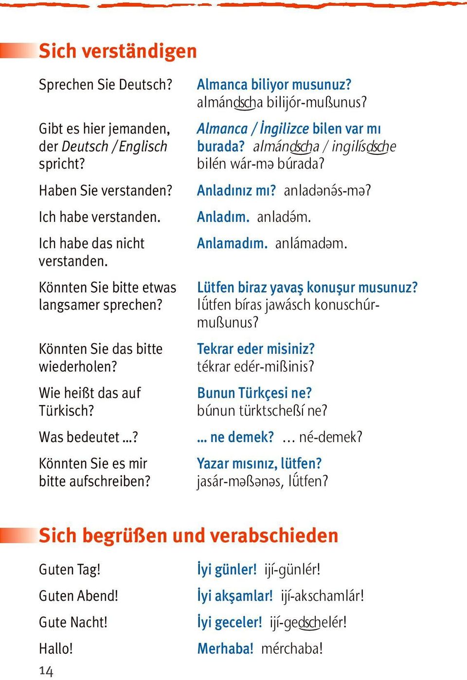 almán a bilijór-mußunus? Almanca / ngilizce bilen var mı burada? almán a / ingilís e bilén wár-m@ búrada? Anladınız mı? anlad@nºs-m@? Anladım. anladºm. Anlamadım. anlámad@m.