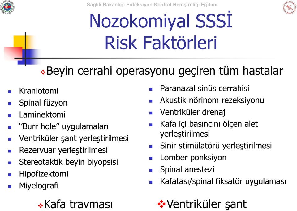 Kafa travması Paranazal sinüs cerrahisi Akustik nörinom rezeksiyonu Ventriküler drenaj Kafa içi basıncını ölçen alet