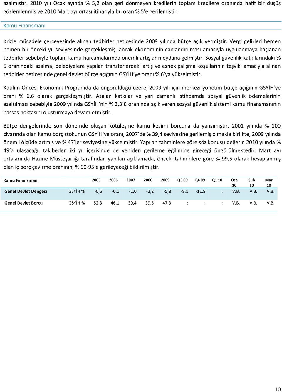 Vergi gelirleri hemen hemen bir önceki yıl seviyesinde gerçekleşmiş, ancak ekonominin canlandırılması amacıyla uygulanmaya başlanan tedbirler sebebiyle toplam kamu harcamalarında önemli artışlar