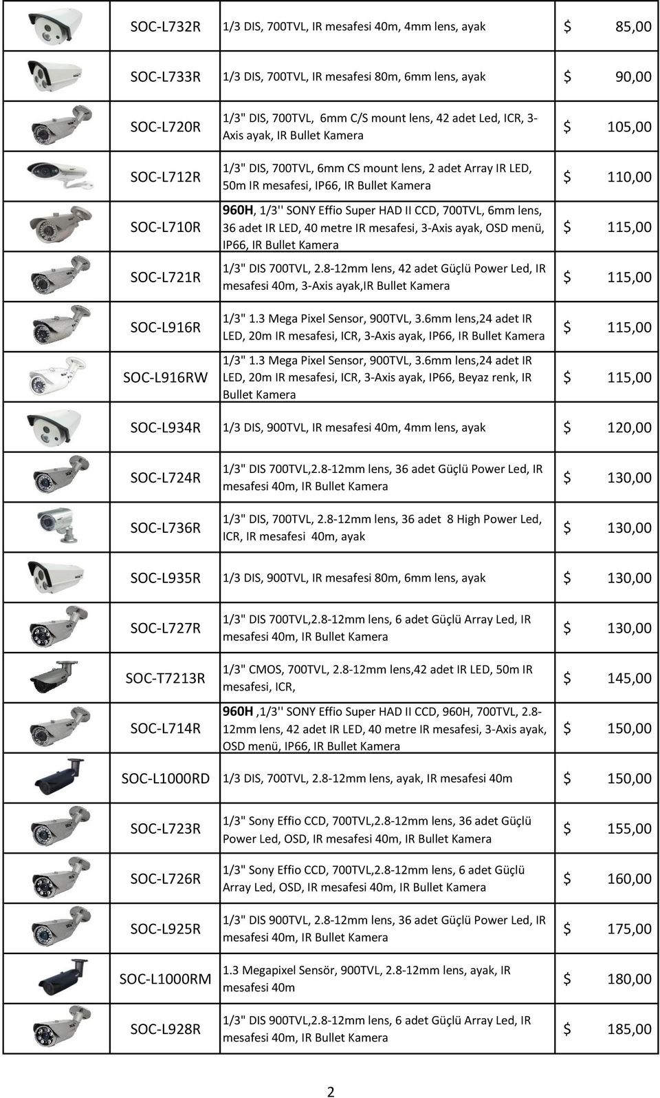 CCD, 700TVL, 6mm lens, 36 adet IR LED, 40 metre IR mesafesi, 3-Axis ayak, OSD menü, IP66, IR Bullet Kamera 115,00 SOC-L721R 1/3" DIS 700TVL, 2.