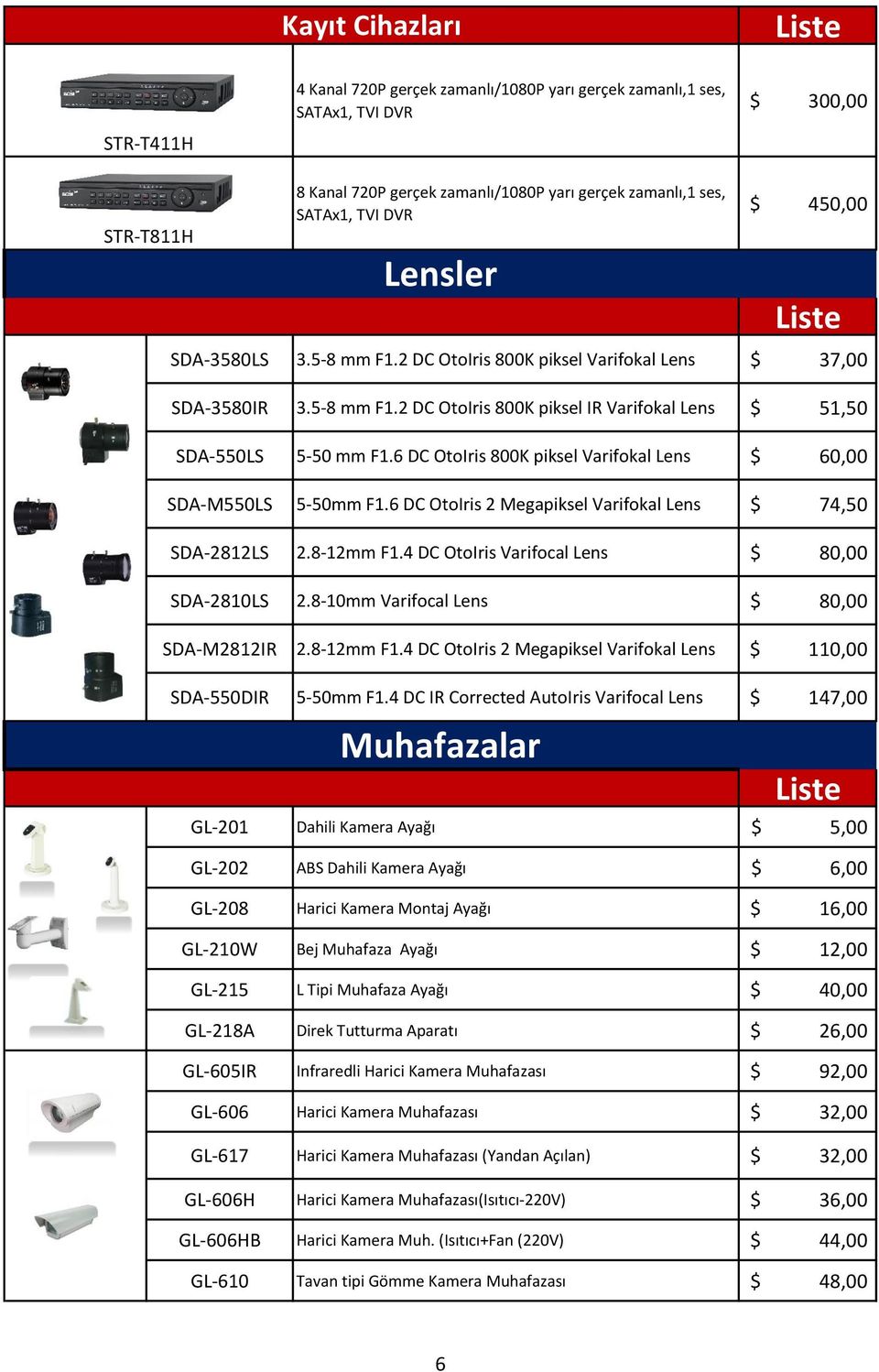 6 DC OtoIris 800K piksel Varifokal Lens 60,00 SDA-M550LS 5-50mm F1.6 DC OtoIris 2 Megapiksel Varifokal Lens 74,50 SDA-2812LS 2.8-12mm F1.4 DC OtoIris Varifocal Lens 80,00 SDA-2810LS 2.