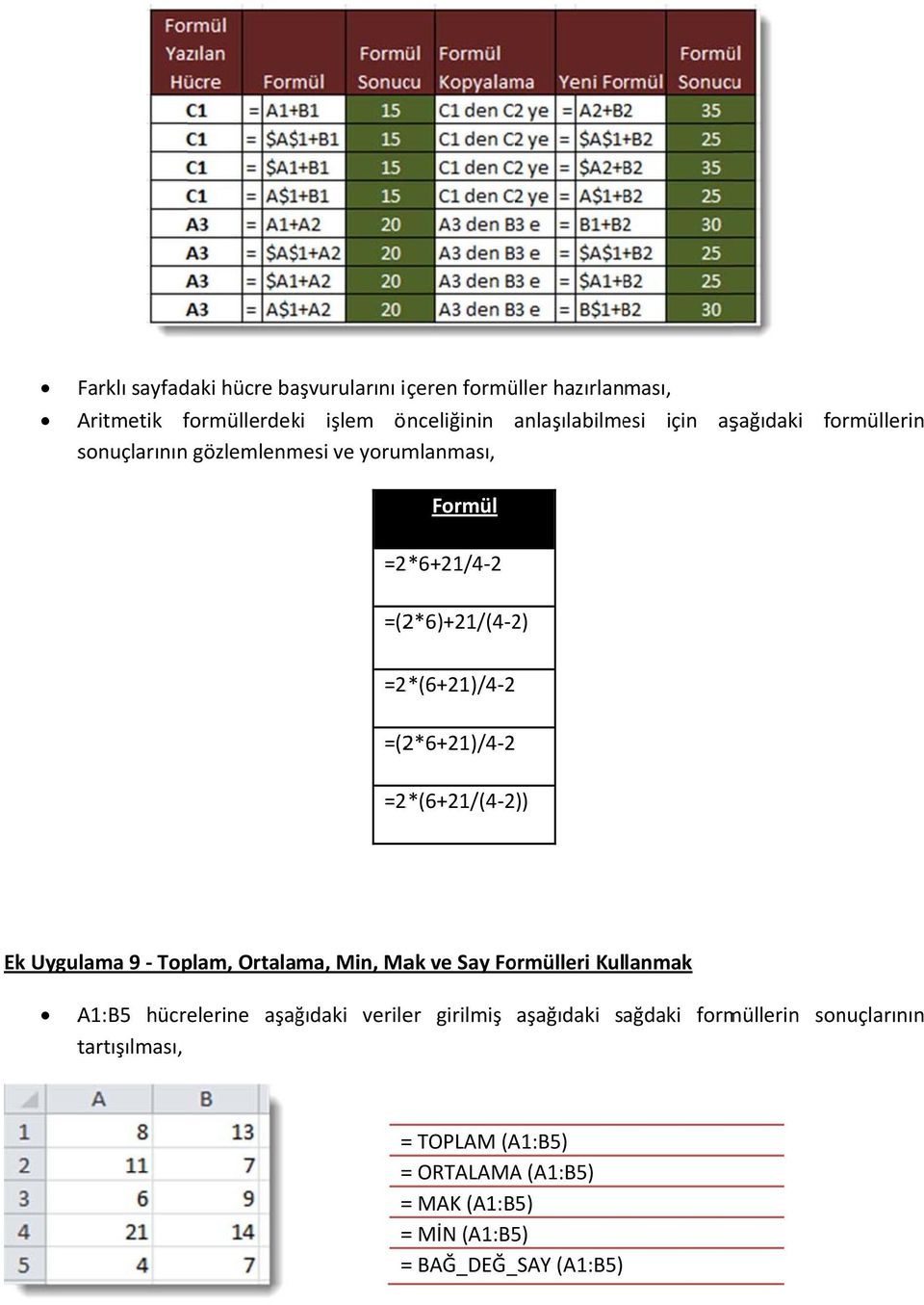 =2*(6+21/(4 2)) Ek Uygulama 9 Toplam, Ortalama, Min, Mak ve Say Formülleri Kullanmak A1:B5 hücrelerine aşağıdaki veriler girilmiş