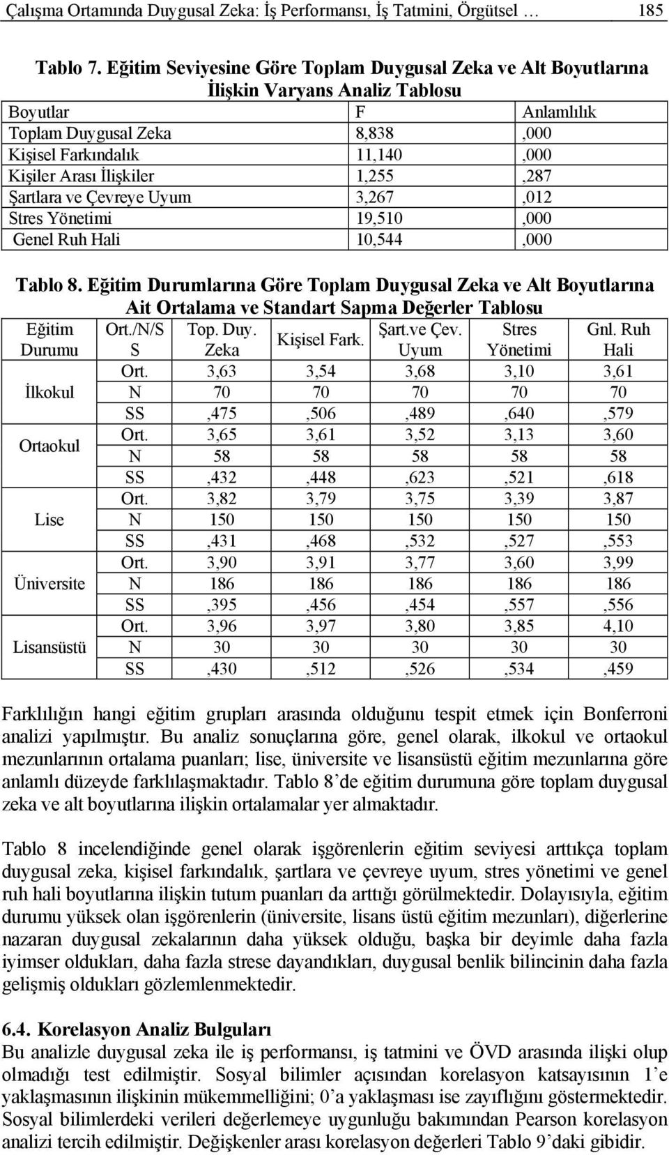 İlişkiler 1,255,287 Şartlara ve Çevreye Uyum 3,267,012 Stres Yönetimi 19,510,000 Genel Ruh Hali 10,544,000 Tablo 8.