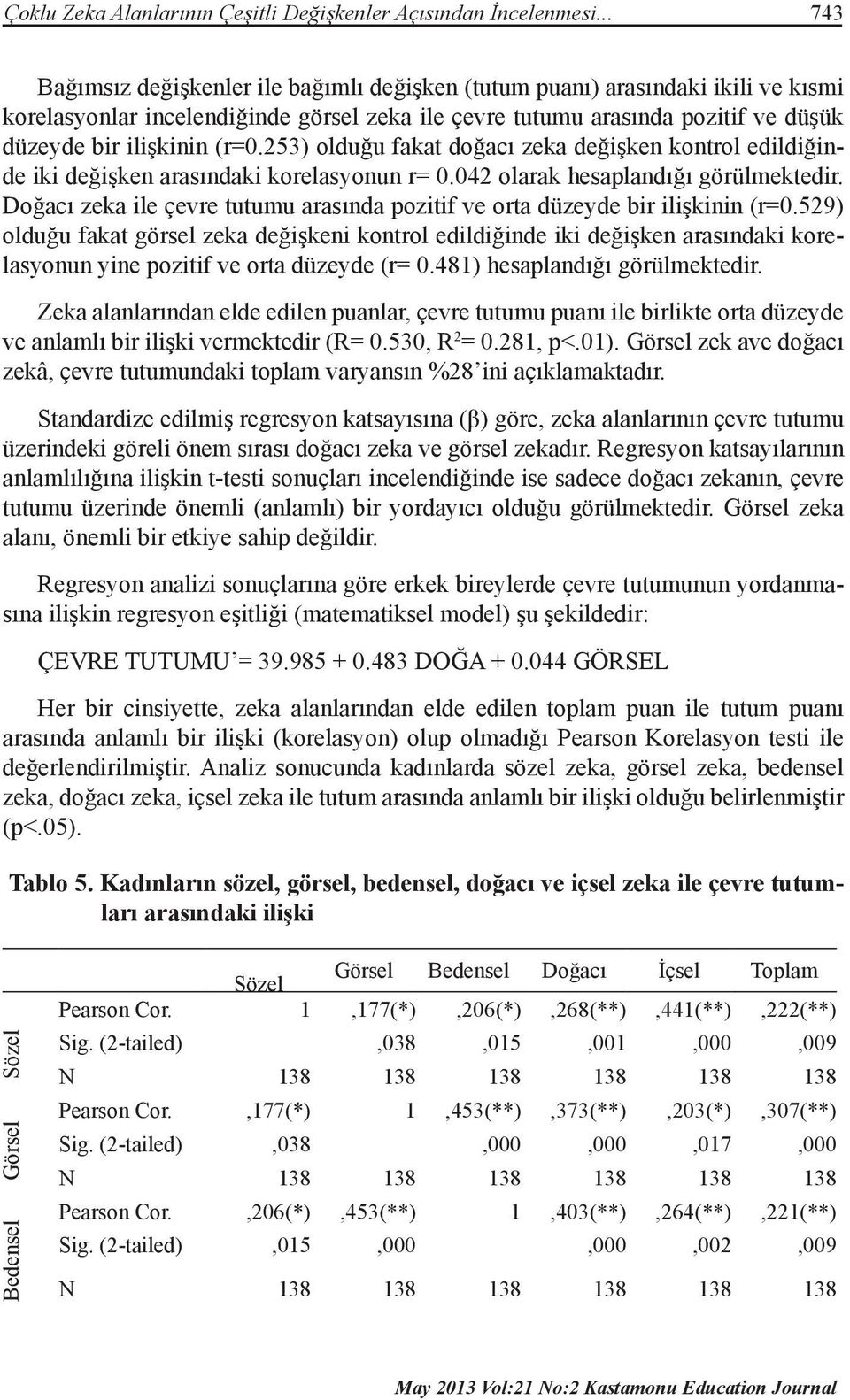 253) olduğu fakat doğacı zeka değişken kontrol edildiğinde iki değişken arasındaki korelasyonun r= 0.042 olarak hesaplandığı görülmektedir.