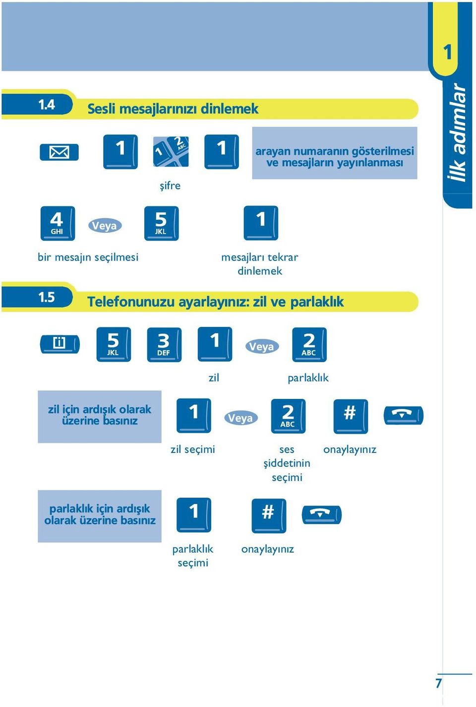 5 Telefonunuzu ayarlayýnýz: zil ve parlaklýk zil parlaklýk zil için ardýþýk olarak üzerine