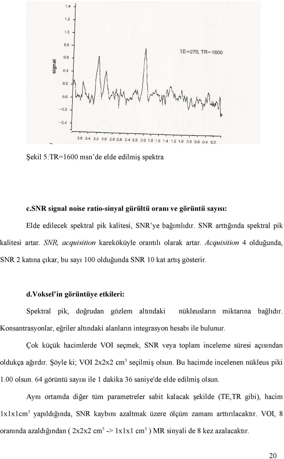 voksel in görüntüye etkileri: Spektral pik, doğrudan gözlem altındaki nükleusların miktarına bağlıdır. Konsantrasyonlar, eğriler altındaki alanların integrasyon hesabı ile bulunur.