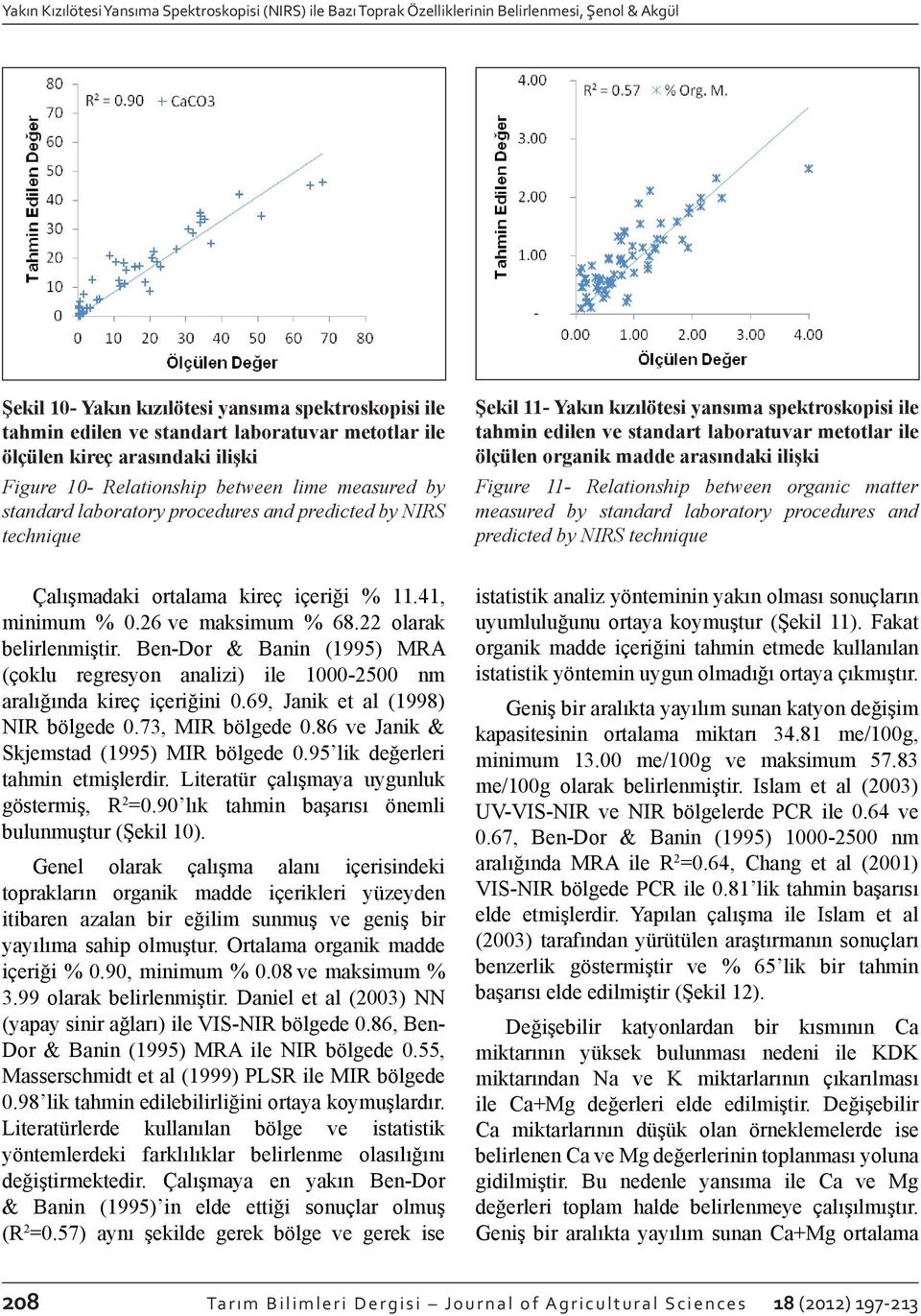 Figure 11- Relationship between organic matter measured by standard laboratory procedures and predicted by NIRS technique Çalışmadaki ortalama kireç içeriği % 11.41, minimum % 0.26 ve maksimum % 68.