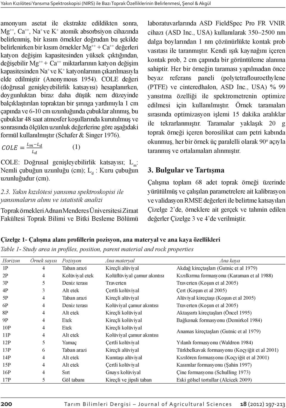 Spektroskopisi (NIRS) spektrofotometresinde ile Bazı Toprak Özelliklerinin Belirlenmesi, Şenol & Akgül okunmasıyla ortaya konulmuştur (Anonymous 1973).