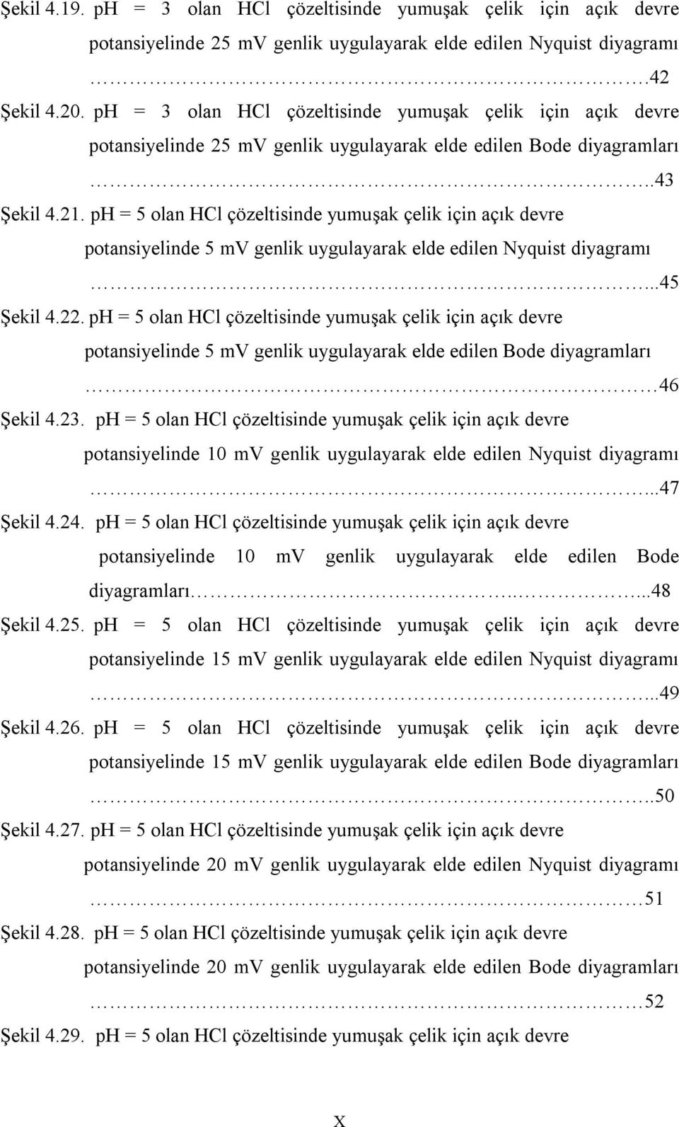 ph = 5 olan HCl çözeltisinde yumuşak çelik için açık devre potansiyelinde 5 mv genlik uygulayarak elde edilen Nyquist diyagramı...45 Şekil 4.22.