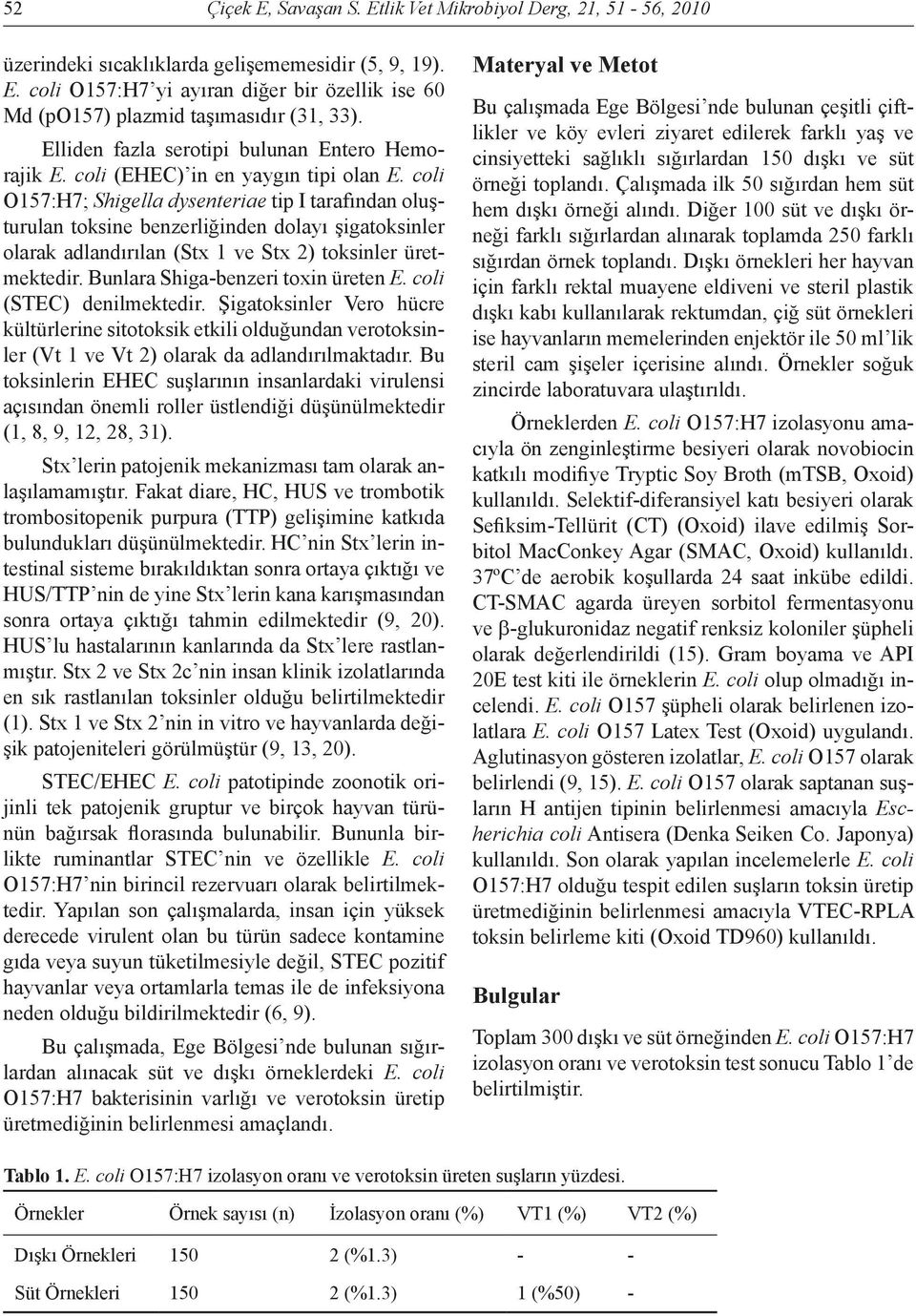 coli O157:H7; Shigella dysenteriae tip I tarafından oluşturulan toksine benzerliğinden dolayı şigatoksinler olarak adlandırılan (Stx 1 ve Stx 2) toksinler üretmektedir.