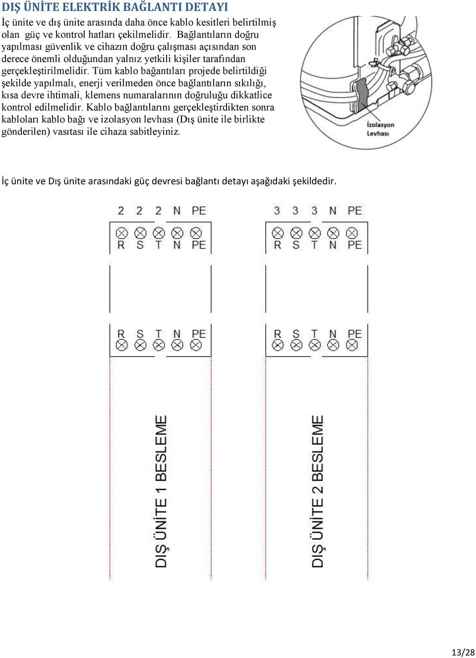 Tüm kablo bağantıları projede belirtildiği şekilde yapılmalı, enerji verilmeden önce bağlantıların sıkılığı, kısa devre ihtimali, klemens numaralarının doğruluğu dikkatlice kontrol