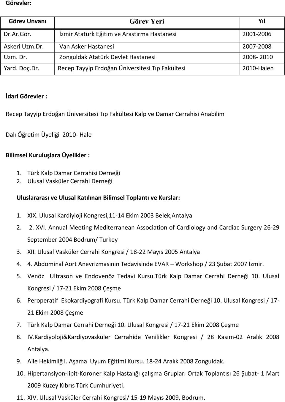 Recep Tayyip Erdoğan Üniversitesi Tıp Fakültesi 2010-Halen İdari Görevler : Recep Tayyip Erdoğan Üniversitesi Tıp Fakültesi Kalp ve Damar Cerrahisi Anabilim Dalı Öğretim Üyeliği 2010- Hale Bilimsel